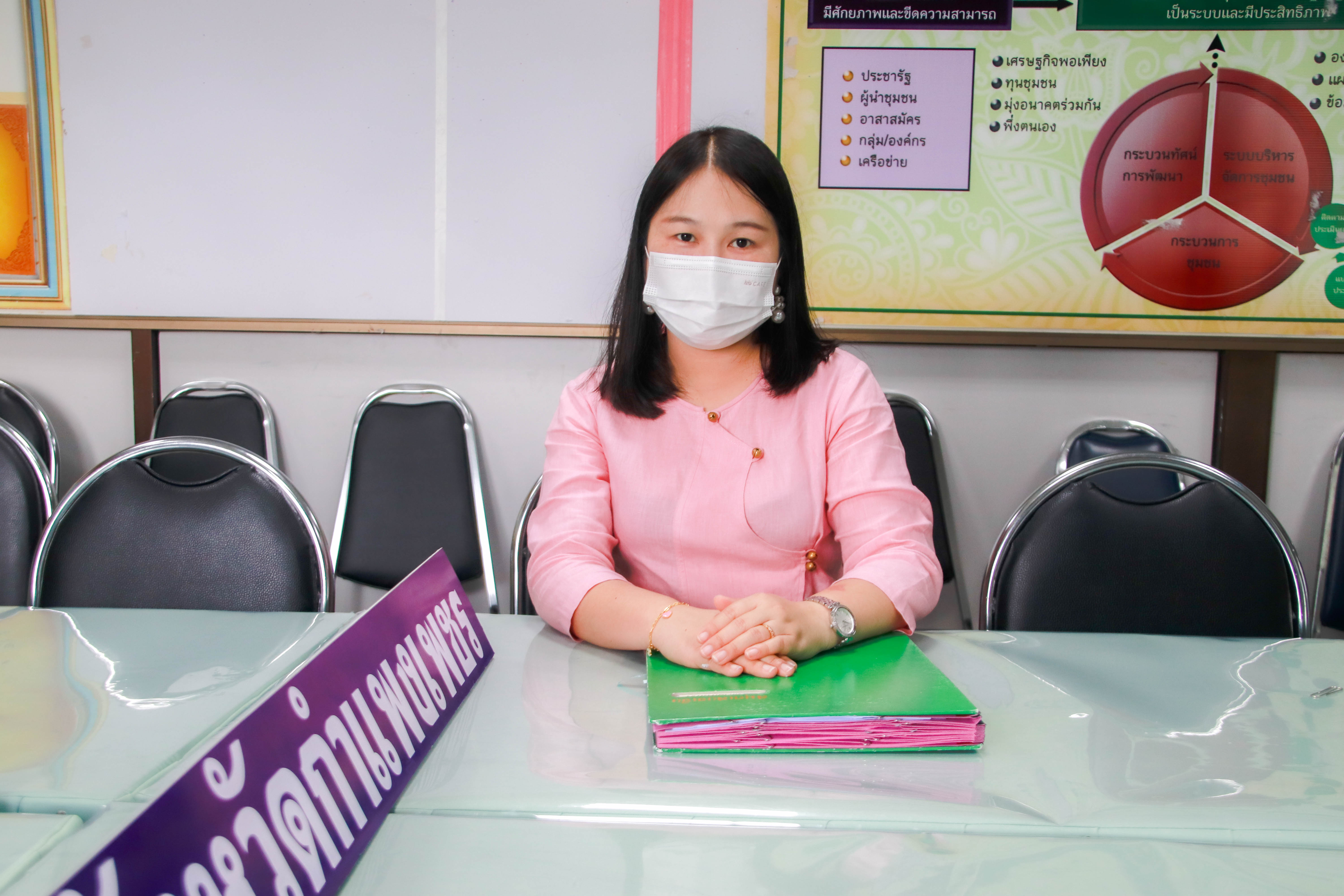 พช.กำแพงเพชร : ร่วมประชุม SDG Localisation ครั้งที่ 1
