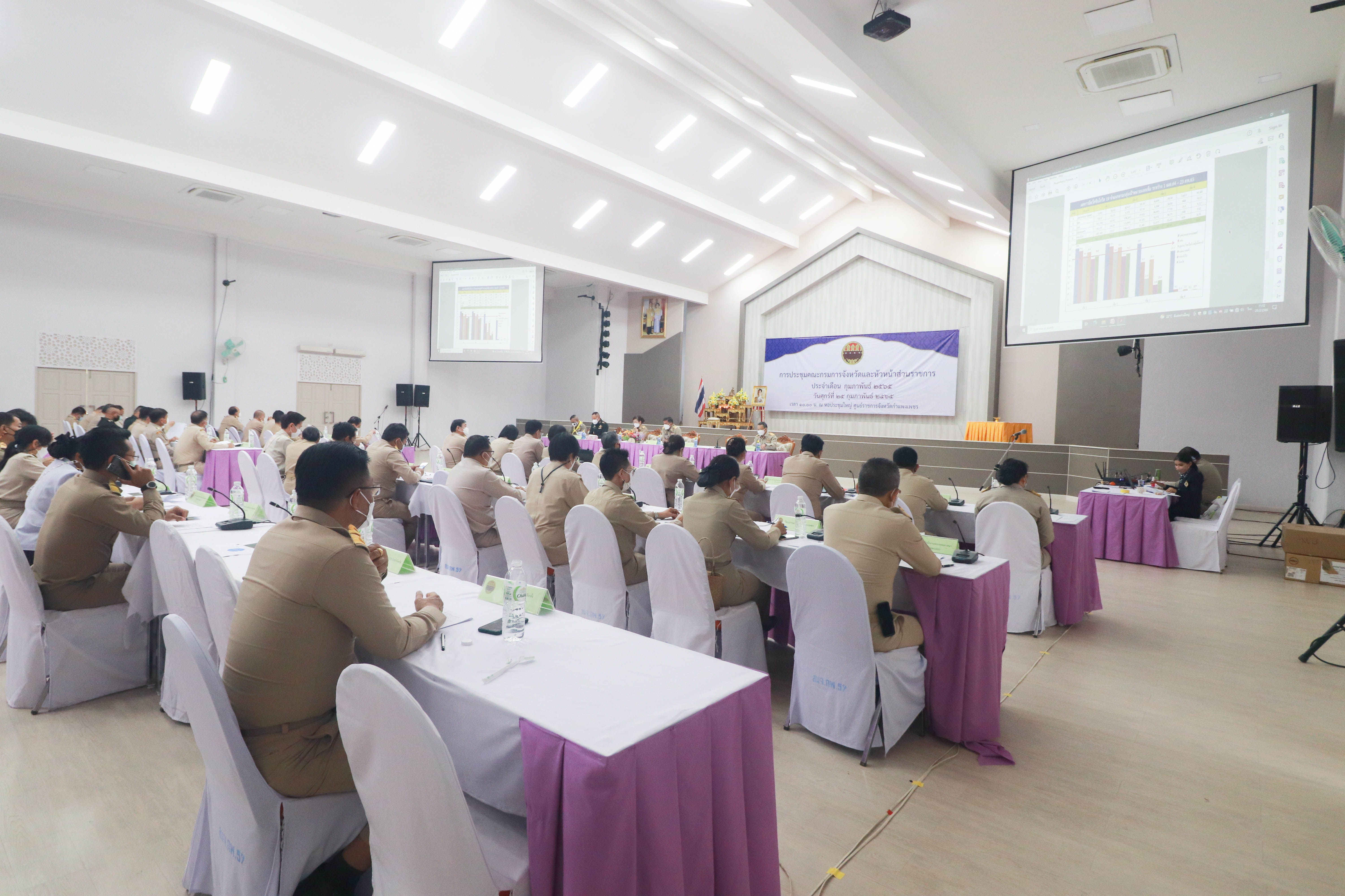 พช.กำแพงเพชร : ร่วมประชุมคณะกรมการจังหวัดและหัวหน้าส่วนราชการ ครั้งที่ 2/2565