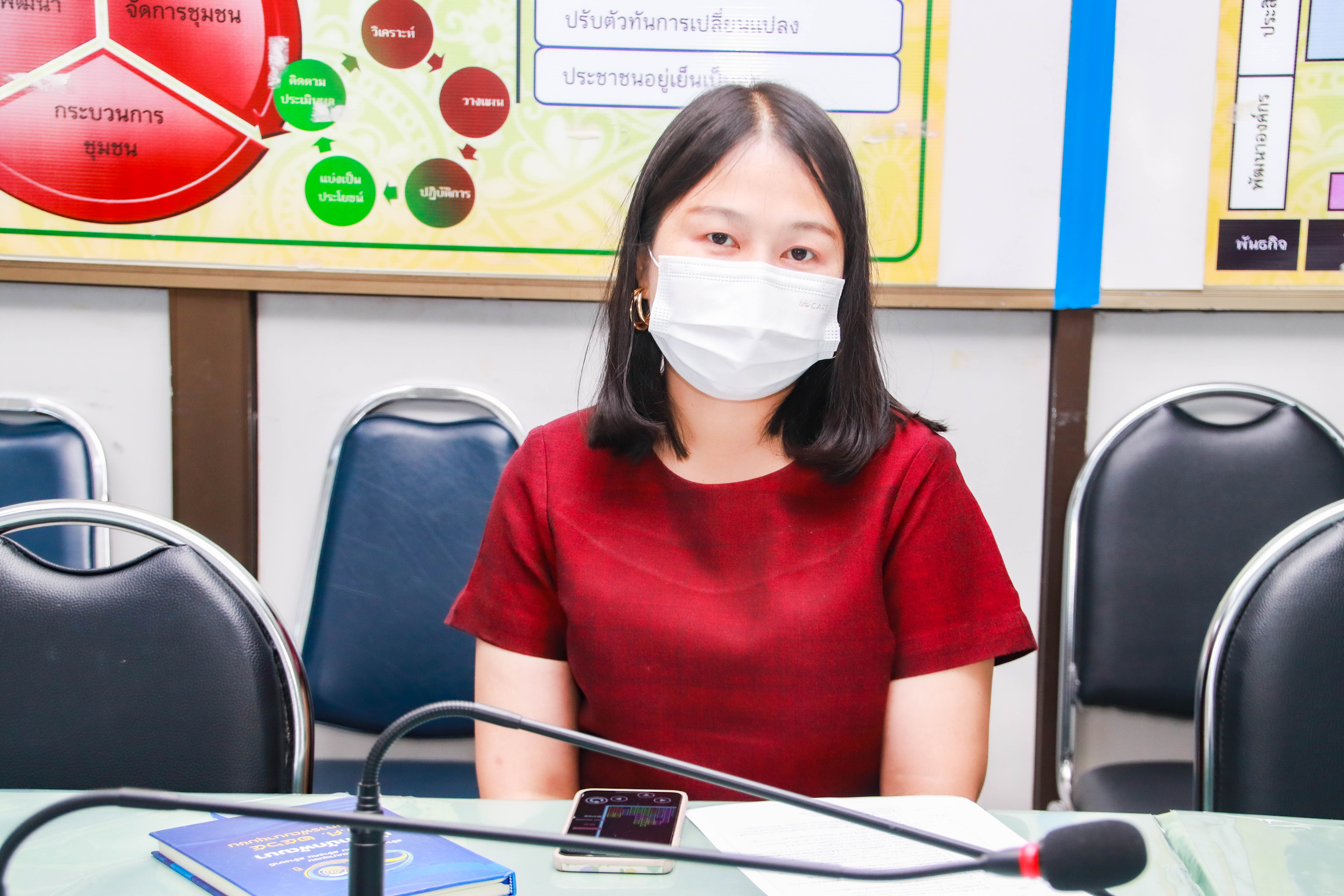 พช.กำแพงเพชร ประชุมผู้อำนวยการกลุ่มงาน พัฒนาการอำเภอ และนักวิชาการพัฒนาชุมชน ครั้งที่ 2/2565