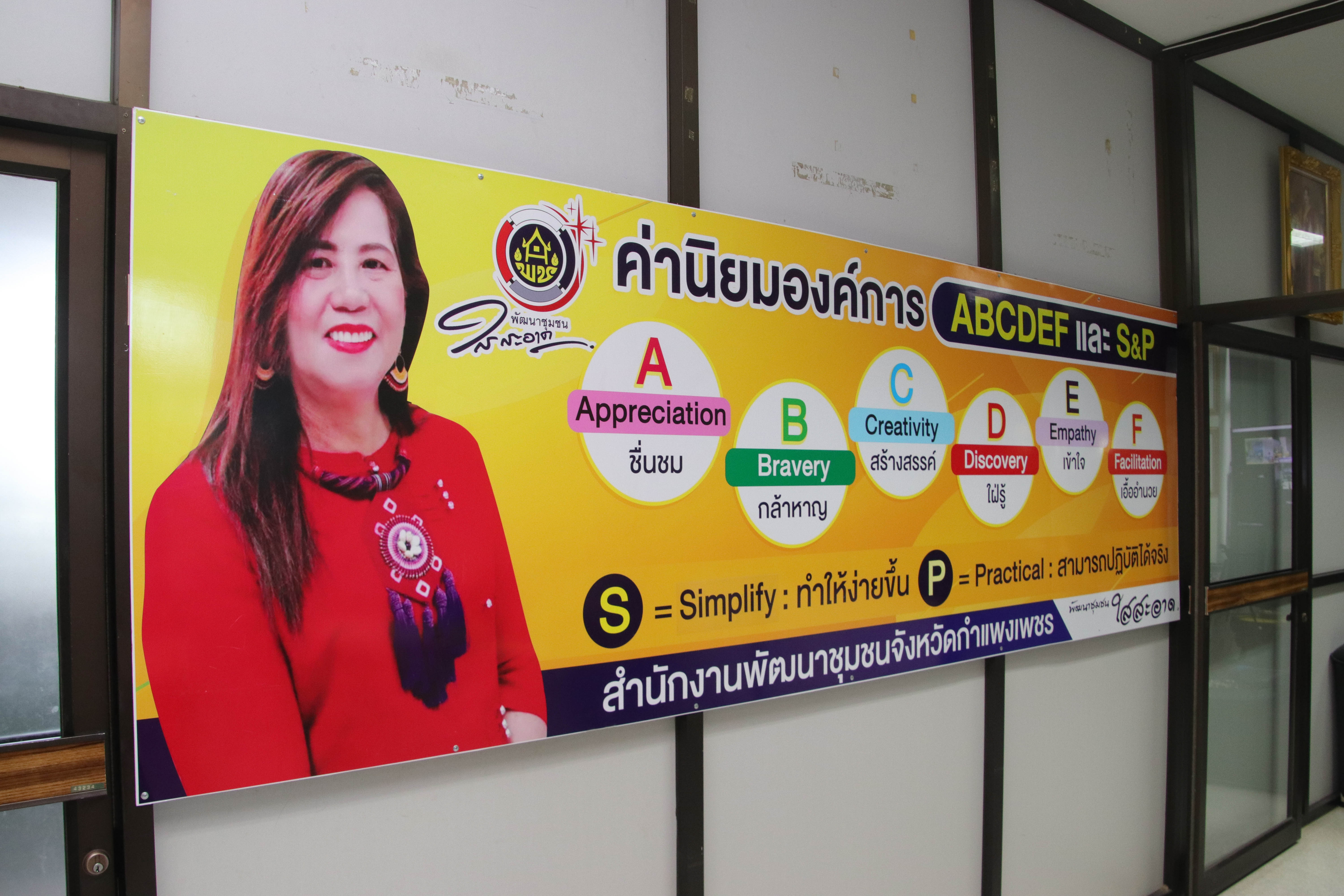 พช.กำแพงเพชร ประชุมคัดเลือกคณะกรรมการเครือข่าย ศูนย์เรียนรู้ทฤษฎีใหม่รูปแบบ “โคก หนอง นา โมเดล” ระดับจังหวัด