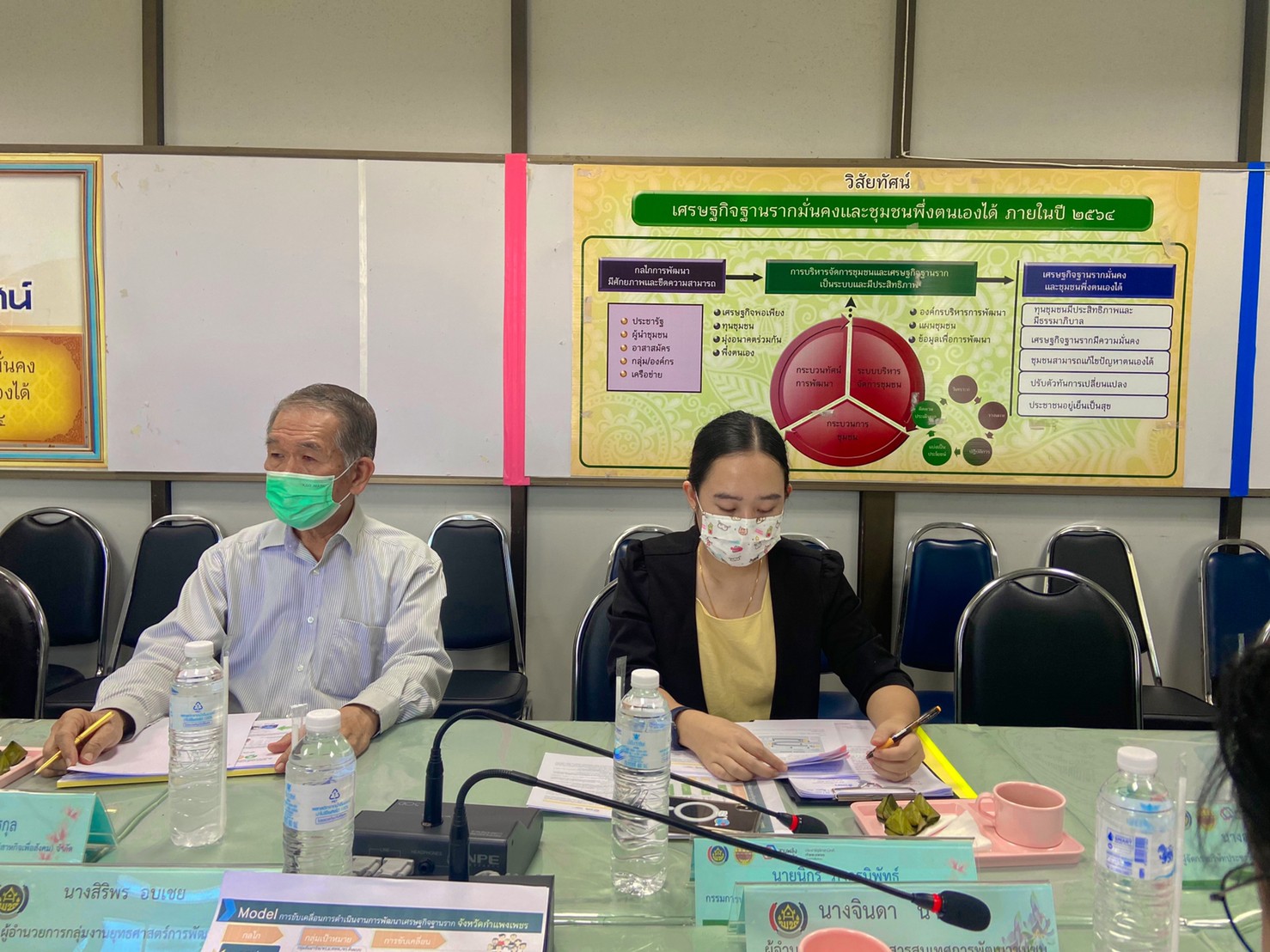 นายกิติพล เวชกุล ผู้ตรวจราชการกรมการพัฒนาชุมชน เป็นประธานการประชุมติดตามการขับเคลื่อนการดำเนินงานพัฒนาเศรษฐกิจฐานรากและประชารัฐจังหวัดกำแพงเพชร