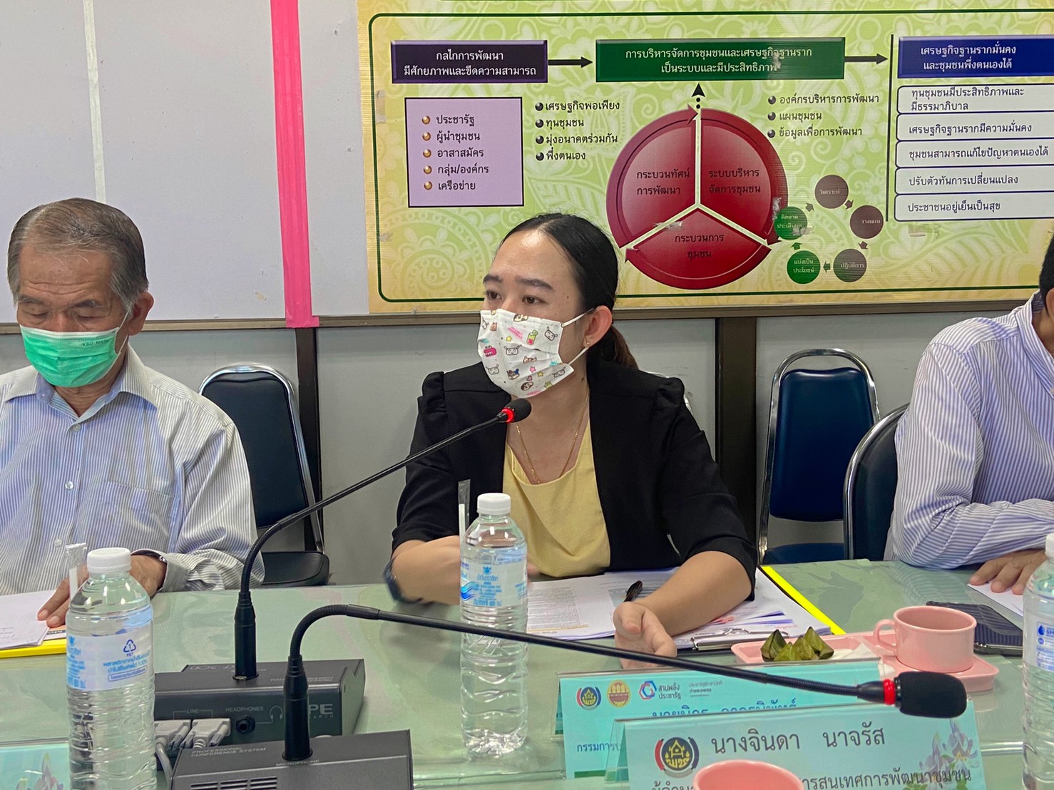 นายกิติพล เวชกุล ผู้ตรวจราชการกรมการพัฒนาชุมชน เป็นประธานการประชุมติดตามการขับเคลื่อนการดำเนินงานพัฒนาเศรษฐกิจฐานรากและประชารัฐจังหวัดกำแพงเพชร