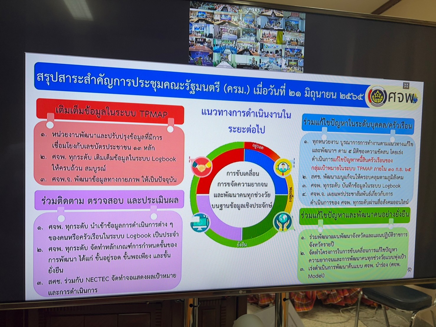 พช.กำแพงเพชร ร่วมประชุมกรมการพัฒนาชุมชน ครั้งที่ 6/2565 ผ่านระบบวิดีทัศน์ทางไกล (Video Conference)