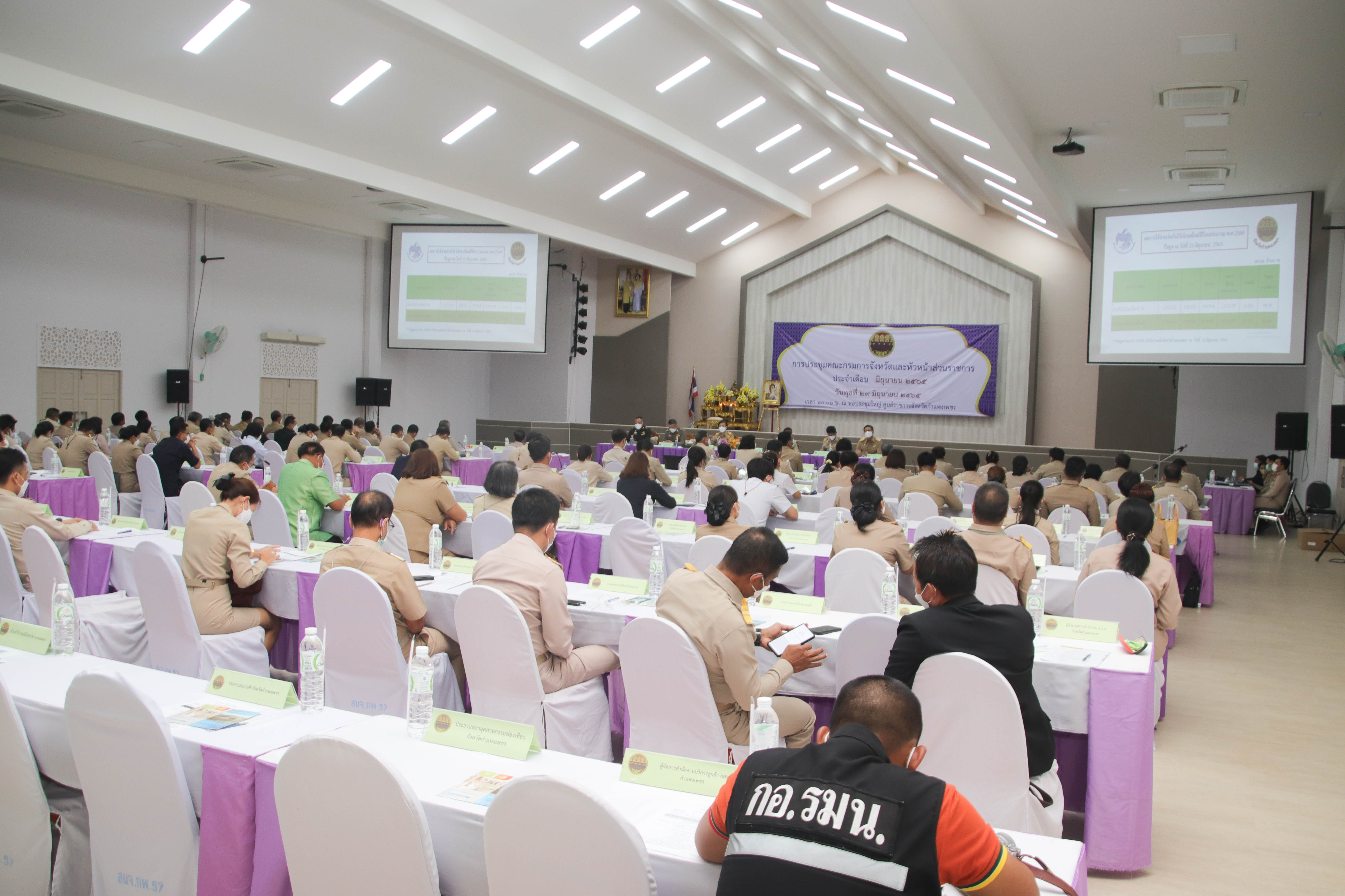 พช.กำแพงเพชร : ร่วมประชุมคณะกรมการจังหวัดและหัวหน้าส่วนราชการ ครั้งที่ 6/2565