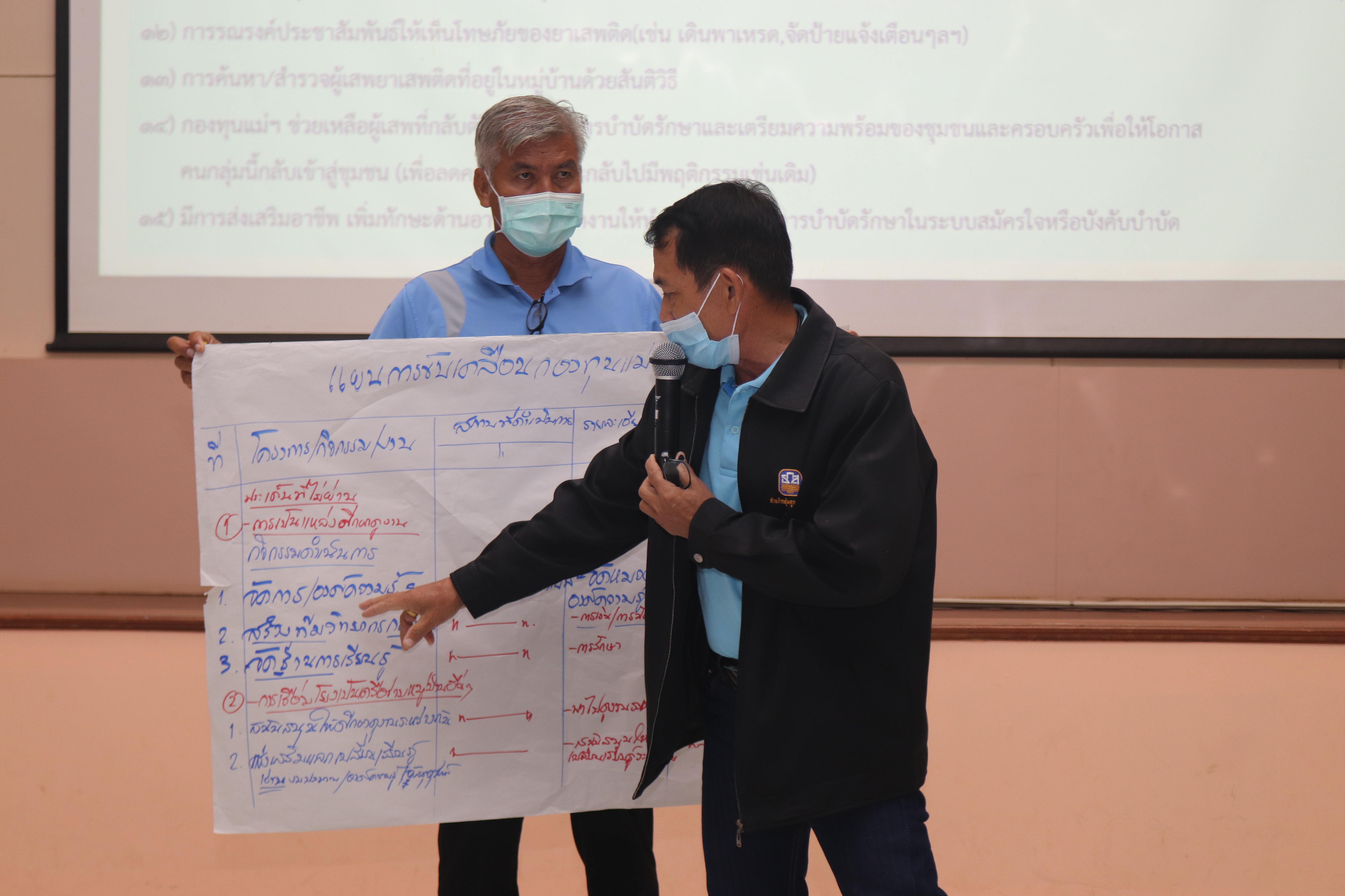 พช.กำแพงเพชร ประชุมเชิงปฏิบัติการชี้แจงแนวทางการดำเนินงานคณะกรรมการเครือข่าย กองทุนแม่ของแผ่นดินระดับจังหวัด