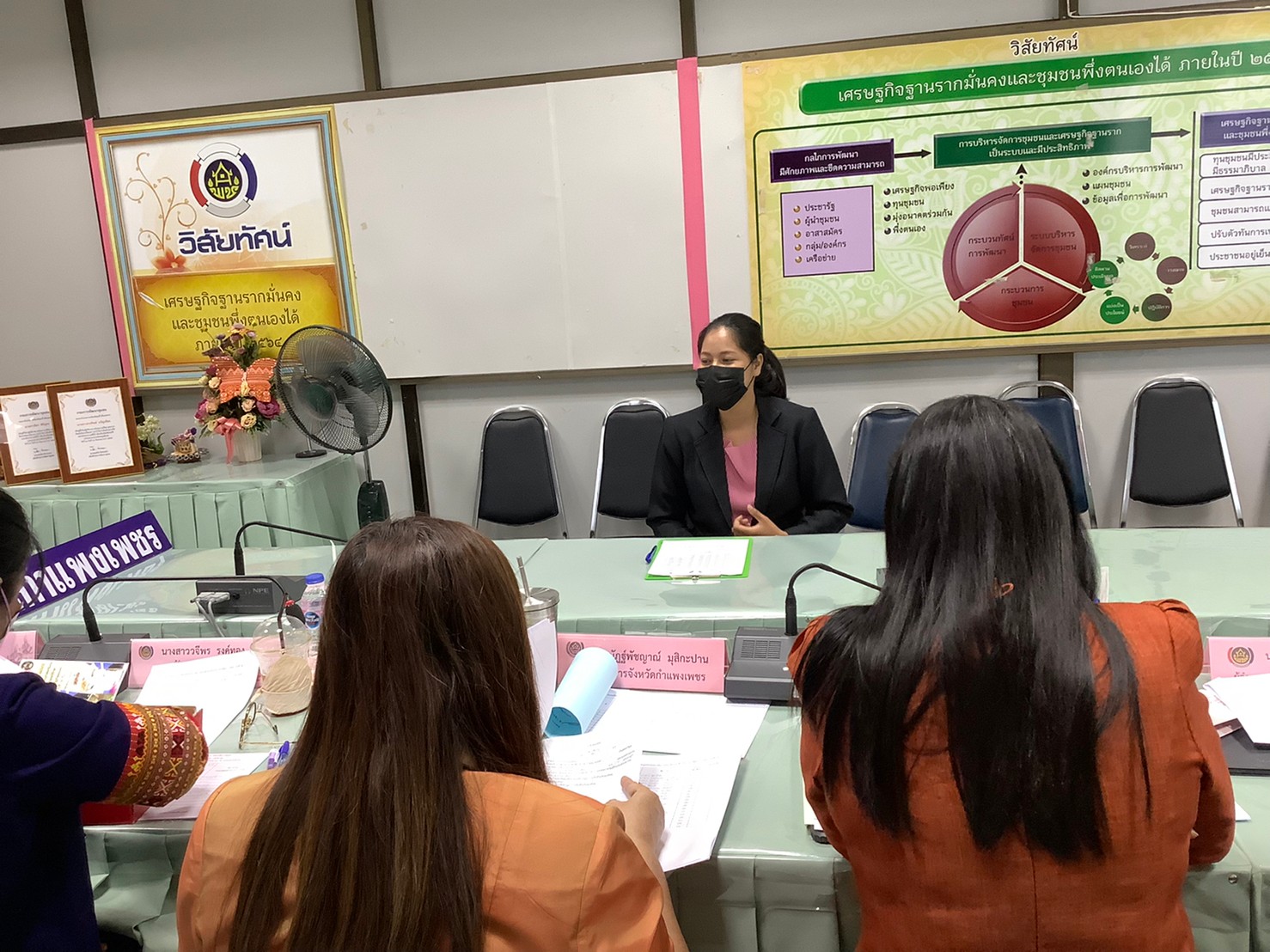 เต็ม100!  พช.กำแพงเพชร สอบสัมภาษณ์  อาสาพัฒนา (อสพ.) รุ่นที่ 74  จังหวัดกำแพงเพชร