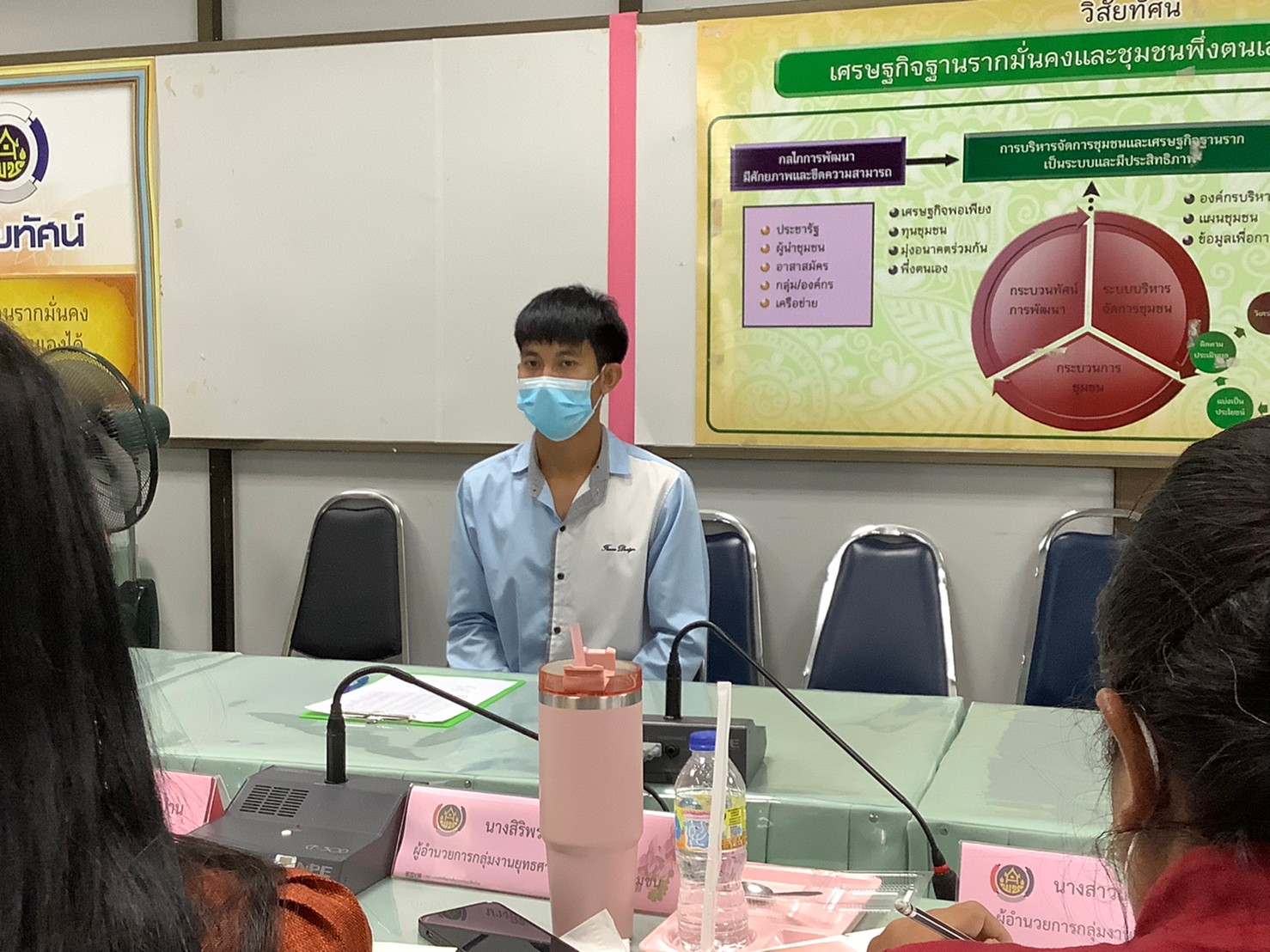 เต็ม100!  พช.กำแพงเพชร สอบสัมภาษณ์  อาสาพัฒนา (อสพ.) รุ่นที่ 74  จังหวัดกำแพงเพชร