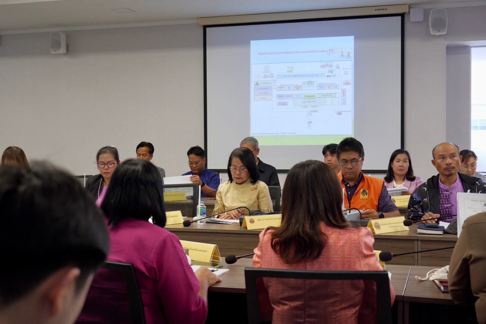 พช.กำแพงเพชร ร่วมการประชุมคณะกรรมการจัดงานวันเด็กและเยาวชนแห่งชาติ จังหวัดกำแพงเพชร ประจำปี 2568