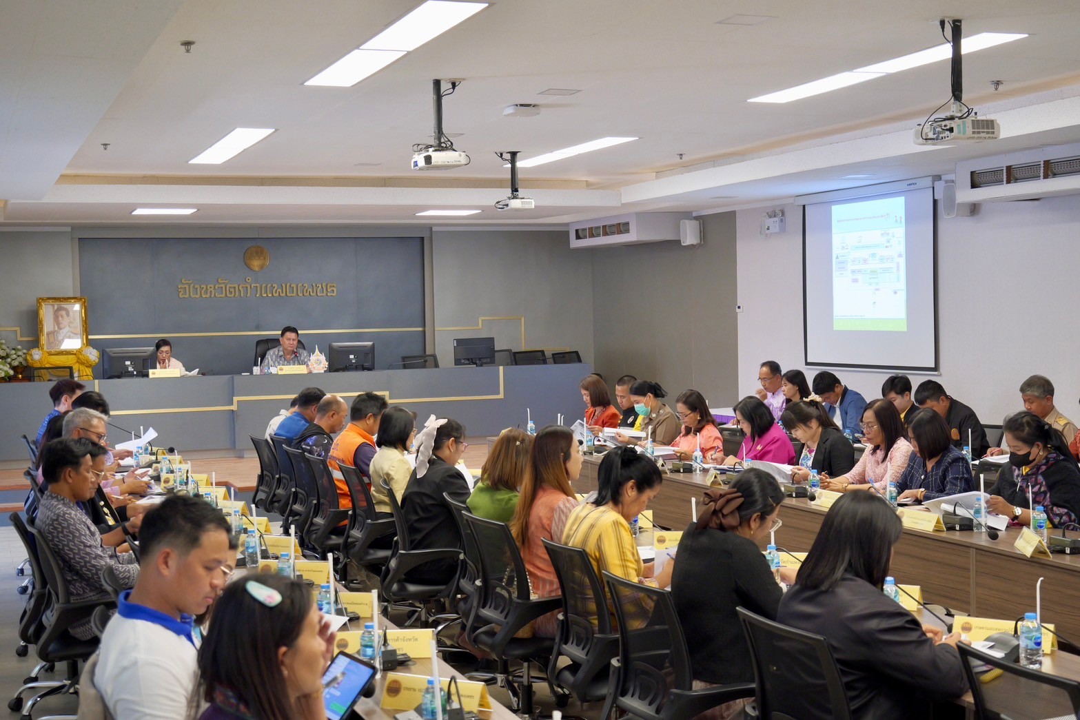 พช.กำแพงเพชร ร่วมการประชุมคณะกรรมการจัดงานวันเด็กและเยาวชนแห่งชาติ จังหวัดกำแพงเพชร ประจำปี 2568