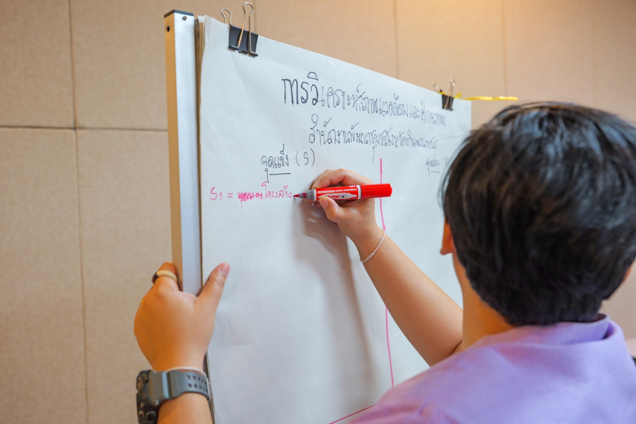 พช.กำแพงเพชร จัดการประชุมวิเคราะห์สิ่งแวดล้อมและค้นหาศักยภาพของสำนักงานพัฒนาชุมชนจังหวัดกำแพงเพชร