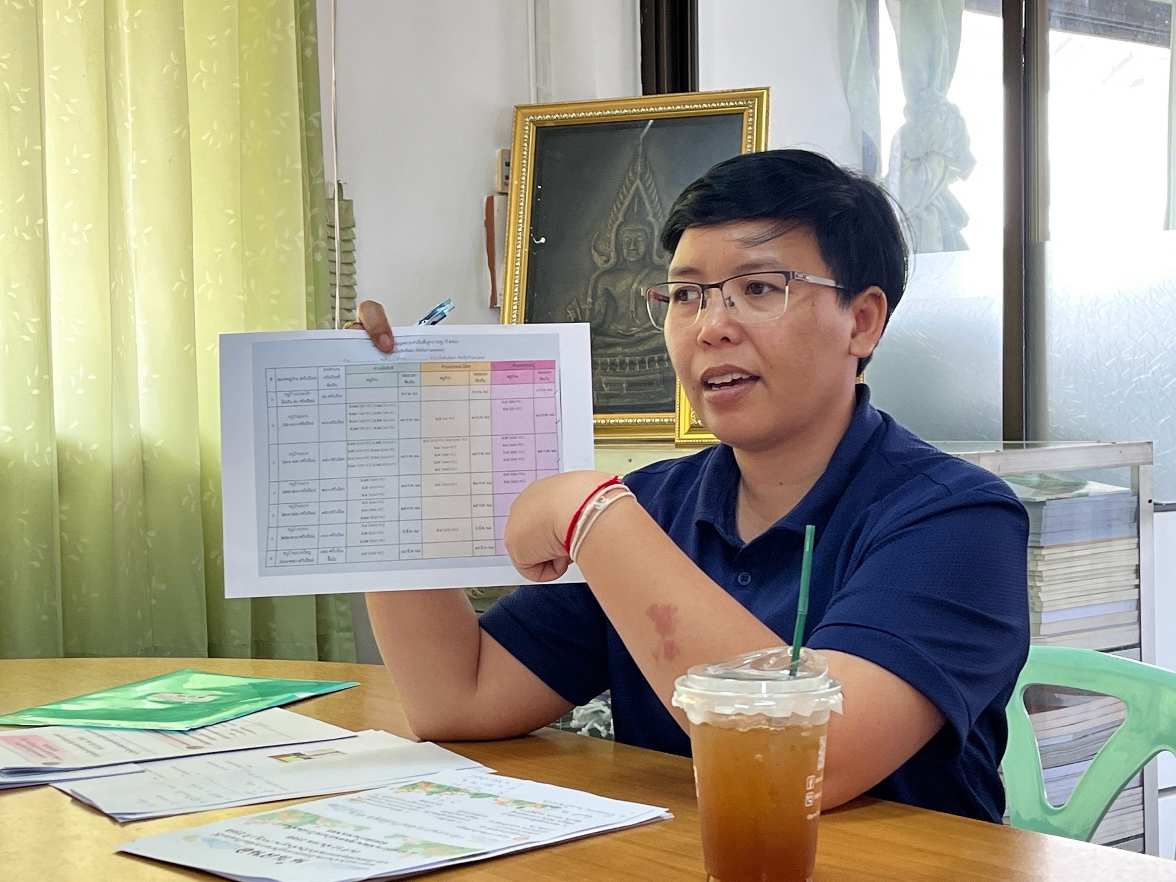 พช.กำแพงเพชร ลงพื้นที่ติดตามและประชุมการใช้โปรแกรมข้อมูลความจำเป็นพื้นฐาน (จปฐ.) ประจำปี 2568